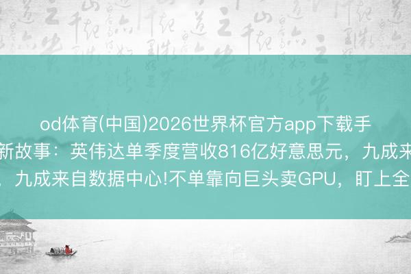 od体育(中国)2026世界杯官方app下载手机版 黄仁勋给华尔街讲新故事:英伟达单季度营收816亿好意思元,九成来自数据中心!不单靠向巨头卖GPU,盯上全球约25万家公司