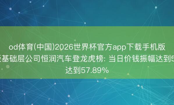 od体育(中国)2026世界杯官方app下载手机版 新三板基础层公司恒润汽车登龙虎榜: 当日价钱振幅达到57.89%